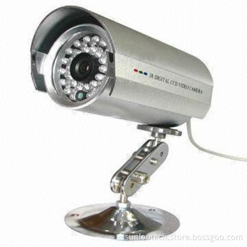 5-year Experience in Developing Megapixel IP Cameras